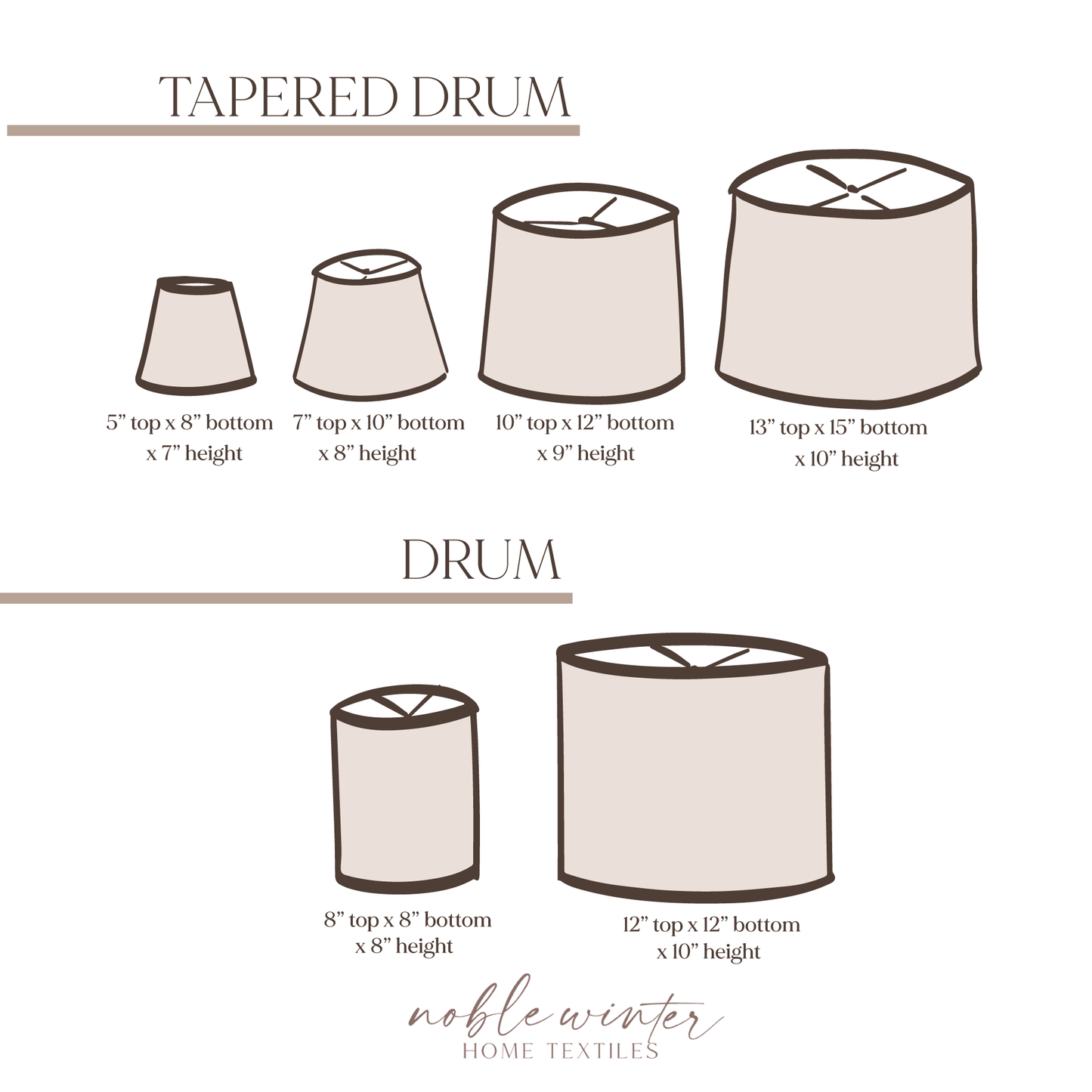 William Morris Lampshade in Trellis Fabric